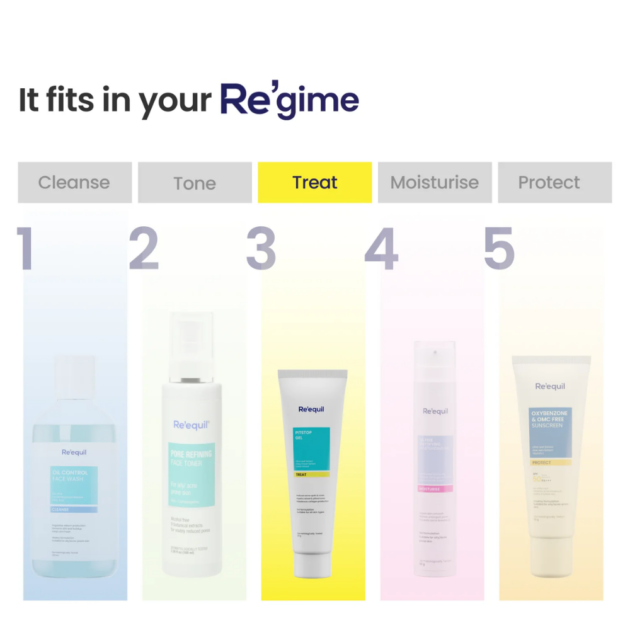 Re'equil Pitstop Gel (30g) - Image 6
