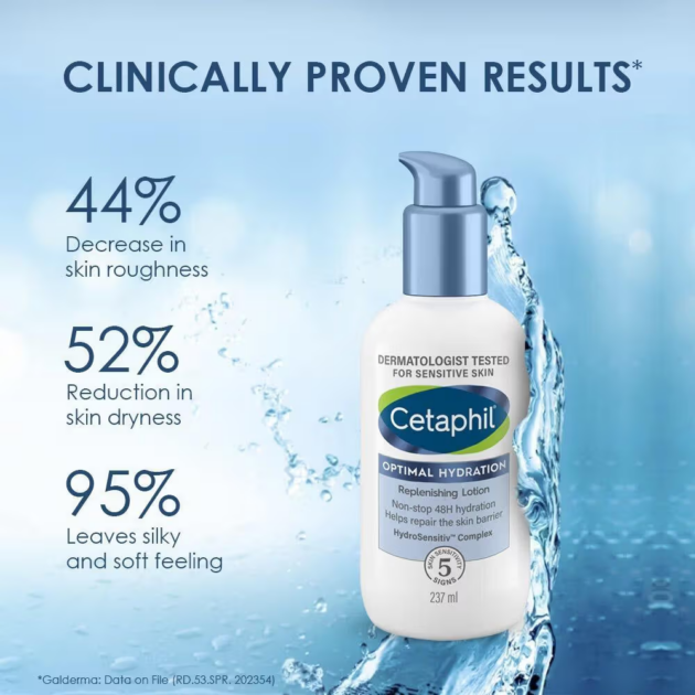 Cetaphil Optimal Hydration Body Lotion With Hyaluronic Acid+Vitamin E (237ml) - Image 5