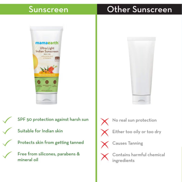 Mamaearth Ultra Light Indian Sunscreen Spf50 Pa++++ (80gm) - Image 3