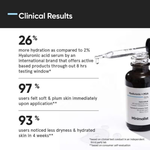 Minimalist 2% Hyaluronic Acid + PGA Face Serum (30ml) - Image 3