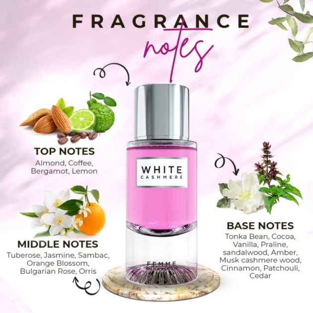 Colorbar White Cashmere Eua De Parfum (50ml) - Image 4