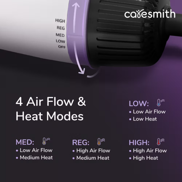 Caresmith Bloom 2 In 1 Hair Volumizer Brush & Dryer (508 g) - Image 5