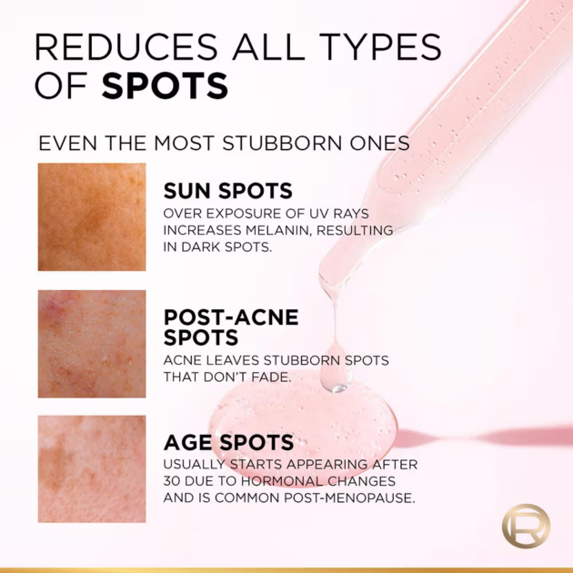 L'Oreal Paris Glycolic Bright 8% [Melasyl + Niacinamide] Face Serum - Image 4