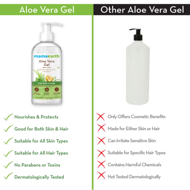 Mamaearth Aloe Vera Gel (300ml) - Image 5
