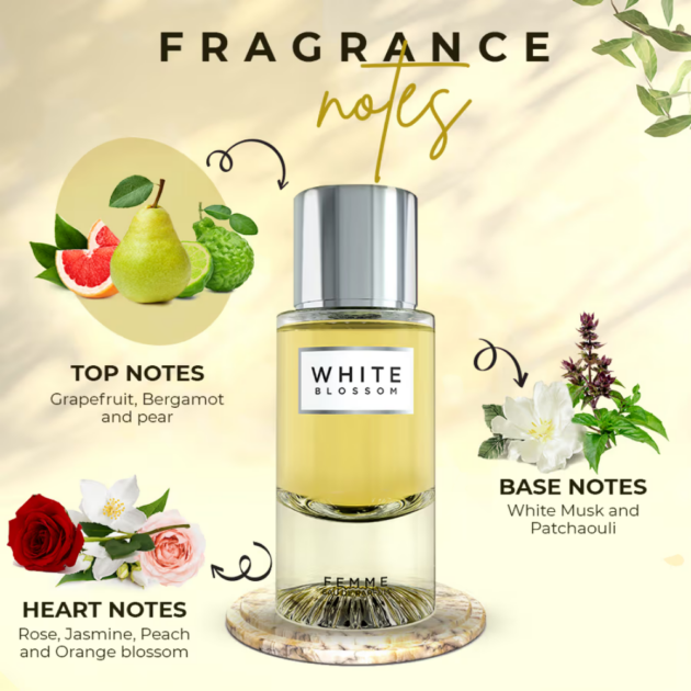 Colorbar White Blossom Eua De Parfum (50ml) - Image 5