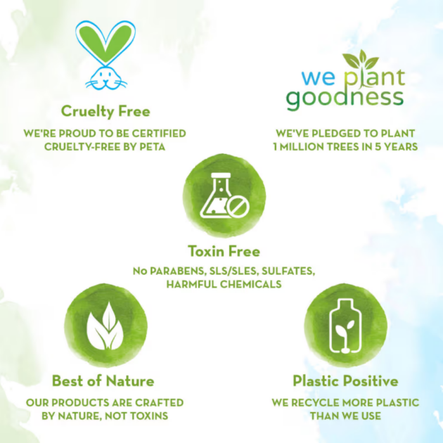 Mamaearth Vitamin C Face Wash - Image 3