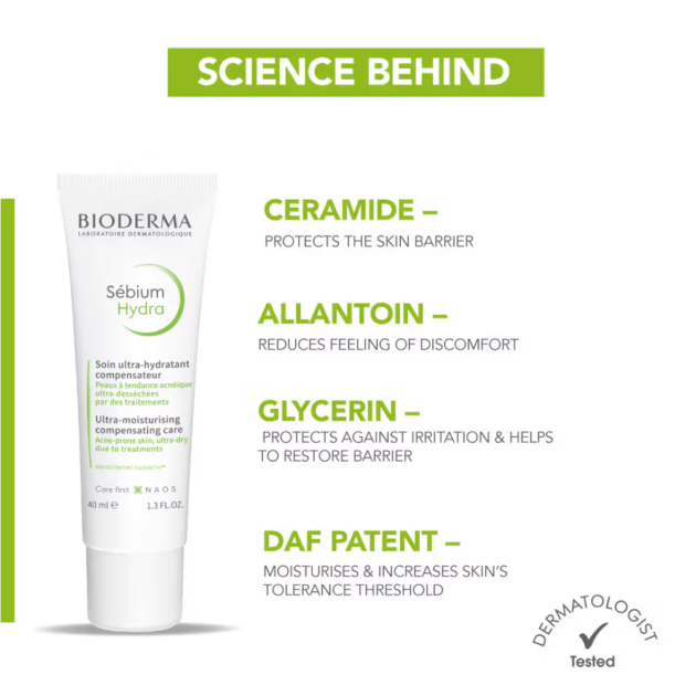Bioderma Moisturizer Sebium Hydra for Oily, Acne-Prone Skin with Ceramides for 24H Hydration (40ml) - Image 3