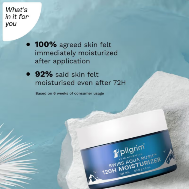 Pilgrim Swiss Aqua Rush 120H Moisturizer (50 g) - Image 3