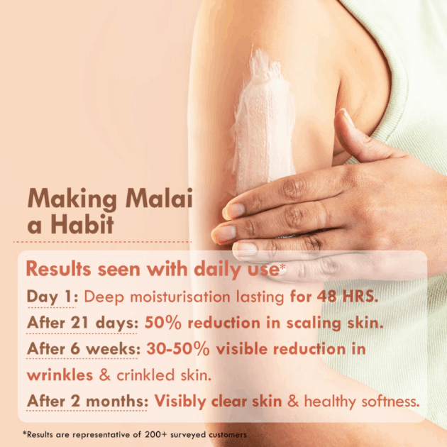 Nat Habit Double Cocoa Whipped Skin Malai, Body Butter, Cold Cream, Extreme Dryness 48 HR Moisture (200 g) - Image 4
