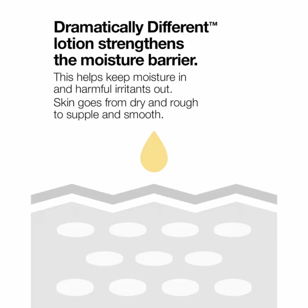 Clinique Dramatically Different Moisturizing Lotion with Pump - Image 5